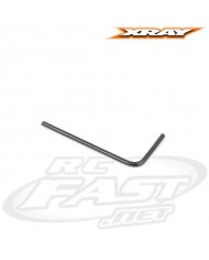 Arruelas Bloco de Suspensão Traseiro Xray GTX8 / XB8