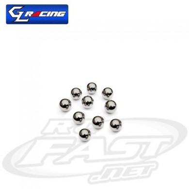 Esferas do Diferencial