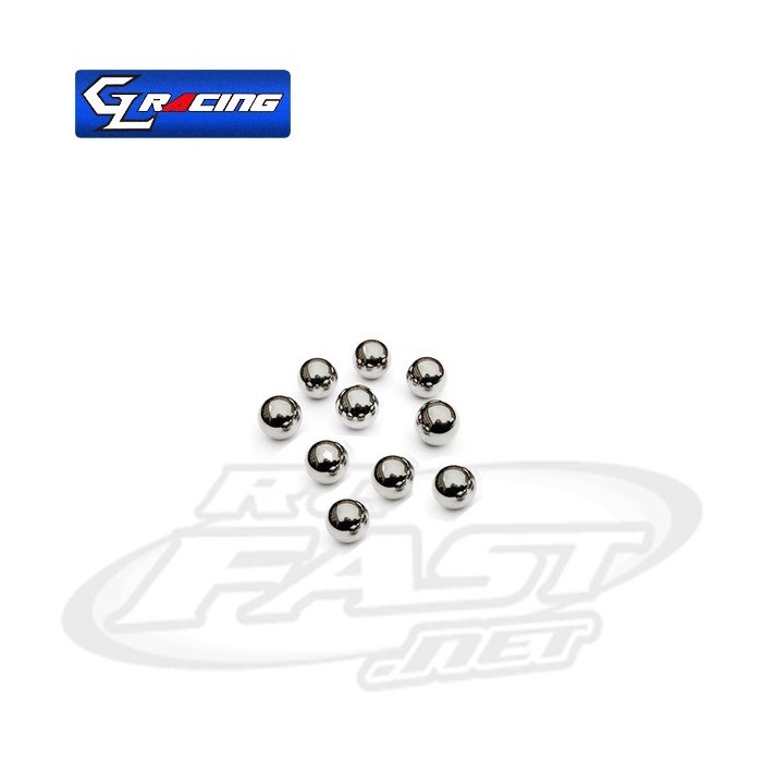 Esferas do Diferencial