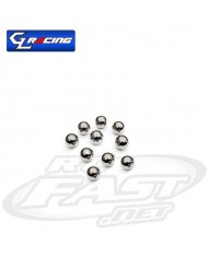 Esferas do Diferencial