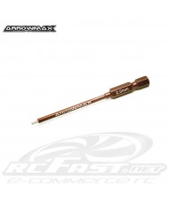 Ponta Chave Allen 1.5mm p/ Parafusadeira - Arrowmax