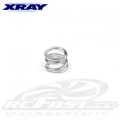 Mola da Centax Xray NT1 / RX8