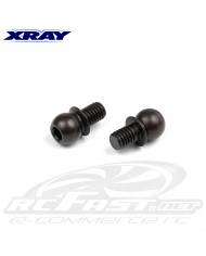 Braço do Salva Servo Xray T4