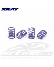 Radio Plate Carbono Mult-Flex Xray NT1 '15 / '16