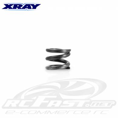 Mola da Centax HARD Xray NT1 / RX8