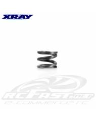 Mola da Centax HARD Xray NT1 / RX8