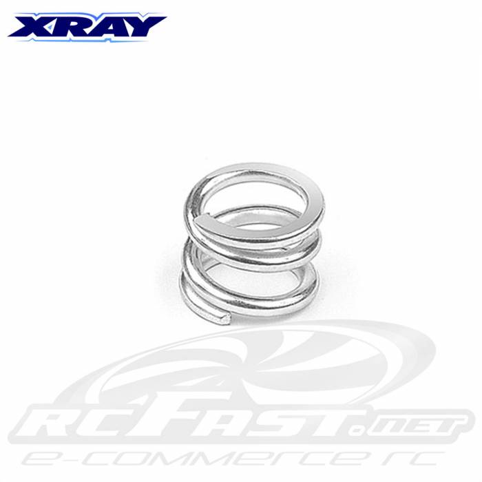 Mola da Centax Média Xray NT1 / RX8