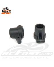 Homocinética das Rodas DHK Cage-R